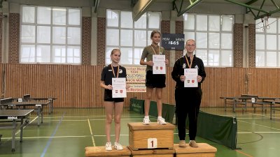 Tolle Resultate bei den Regionsmeisterschaften in Meppen