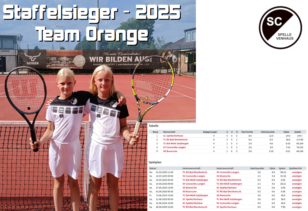 Tennis - SCSV Staffelsieger Juniorinnen U10